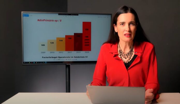 Clotilde Armand va depune la Parchet plângere penală împotriva Romprest