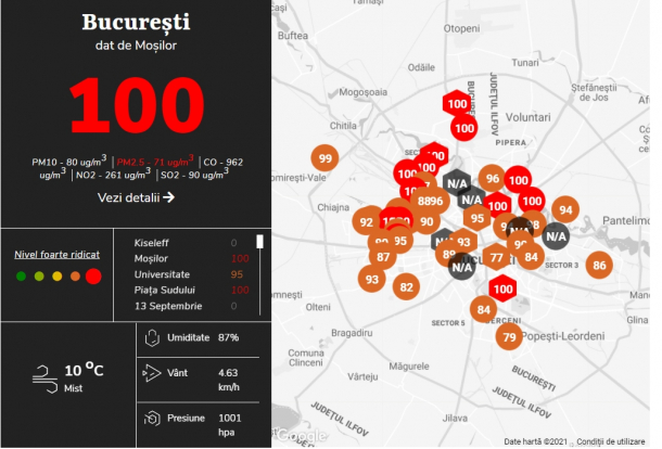 Poluare în București. Un nivel record de poluare înregistrat în Capitală