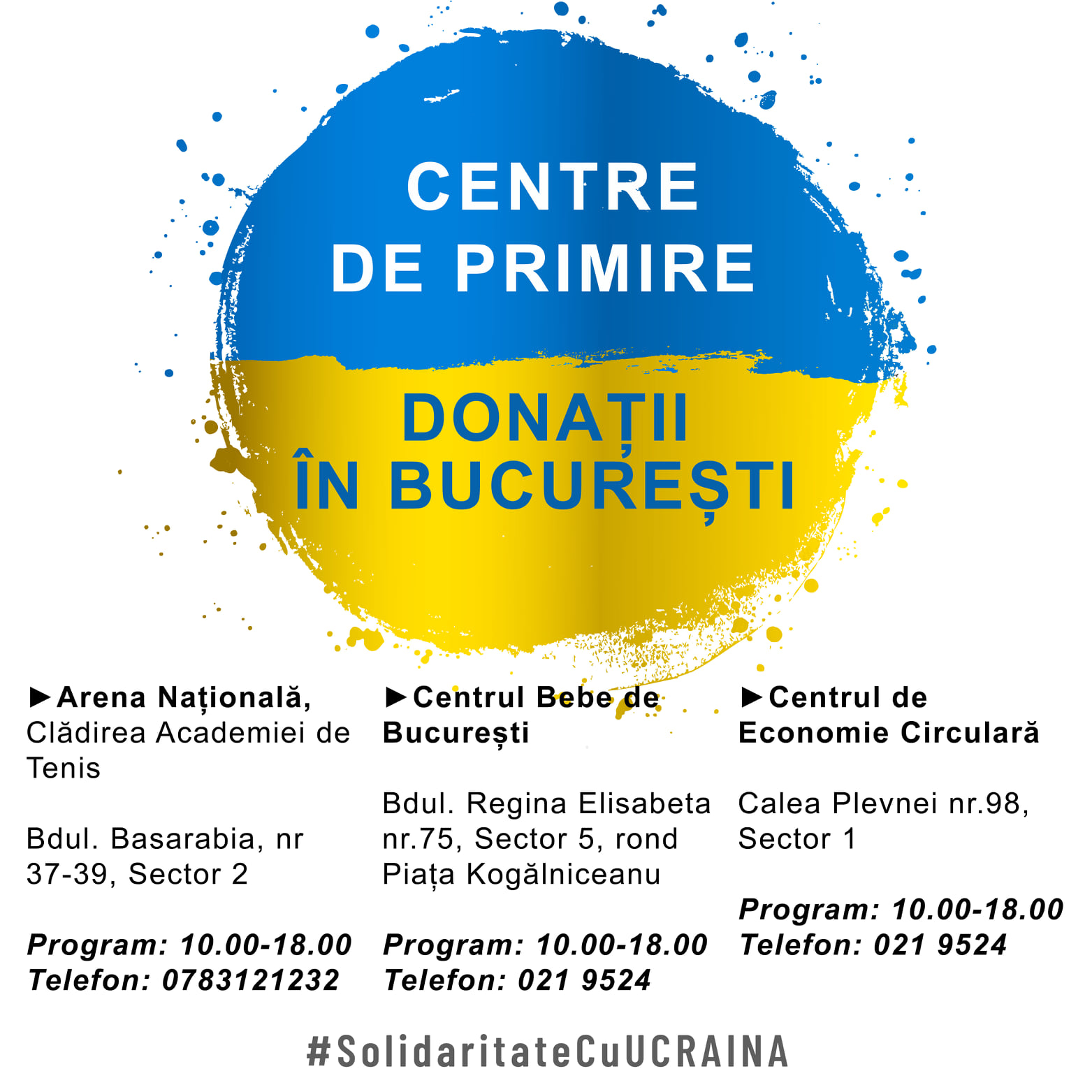 centre bucuresti donatii ucraina