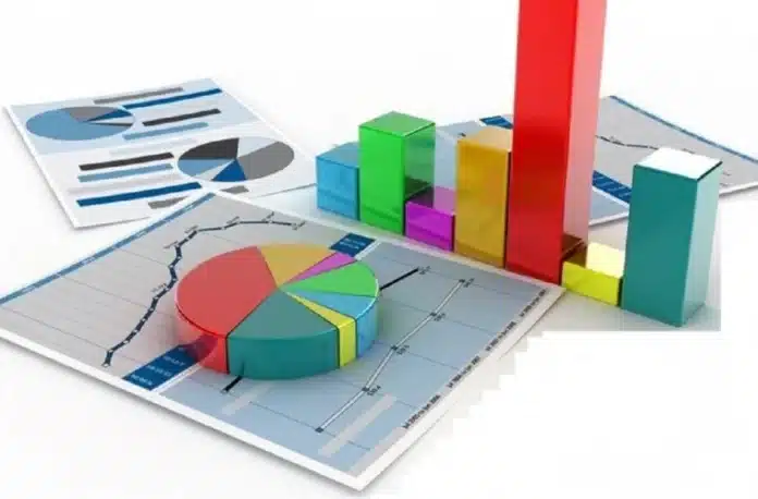 Topul încrederii la români nu mai include și sistemul sanitar, după pandemi
