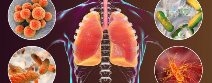 Ministerul Sănătății