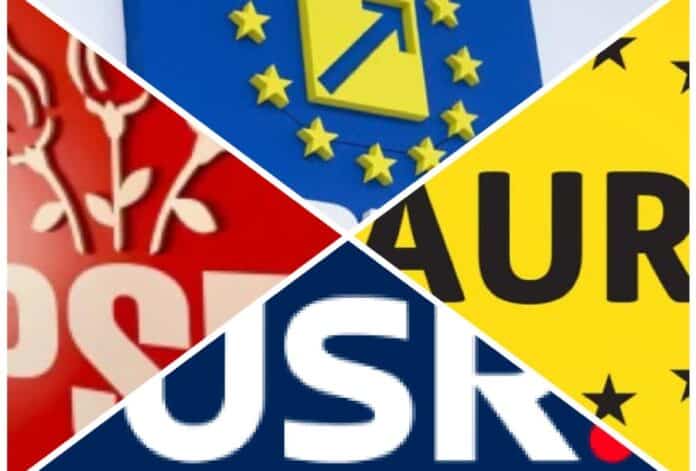 Sondaj CURS: PSD e lider, dar supriza vine din spate: Geoană, pe podium cu Simion