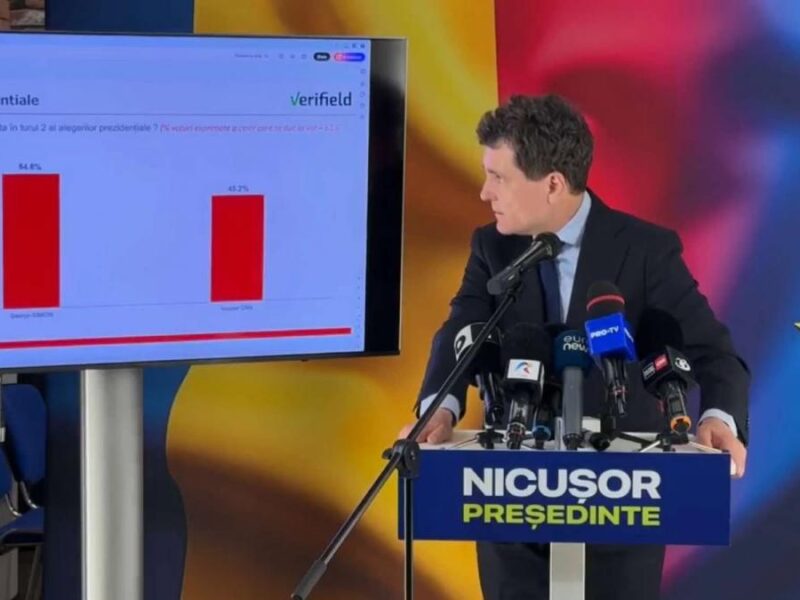 Primul sondaj înainte de turul doi al prezidențialelor. Ce distanță este între Nicușor Dan și George Simion 38 primul sondaj inainte de turul doi al prezidentialelor ce distanta este intre nicusor dan si george simion 970828